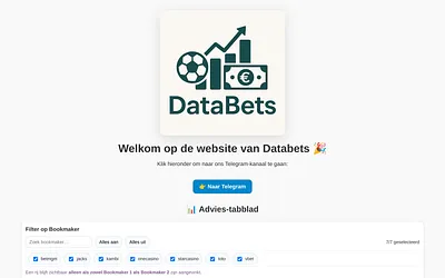 databets.nl snapshot