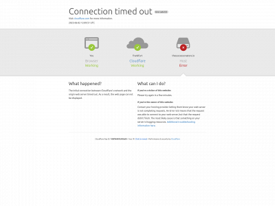 thesuccesscreators.co.uk snapshot