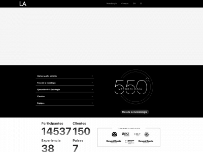 leopoldoalandete.com snapshot