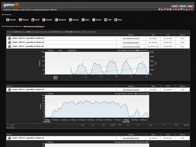 jatools.net snapshot