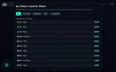crownlizard.com snapshot