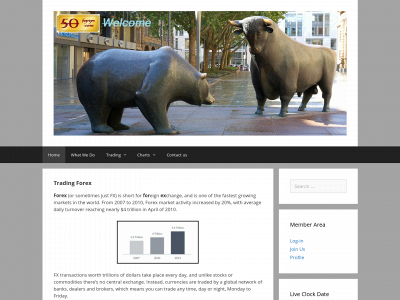 50fxpips.com snapshot