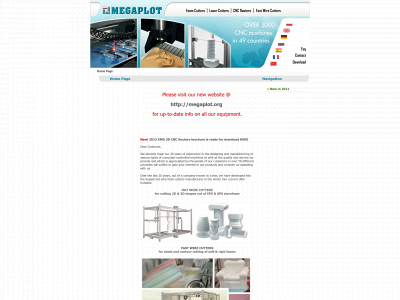 www.megaplot.com snapshot