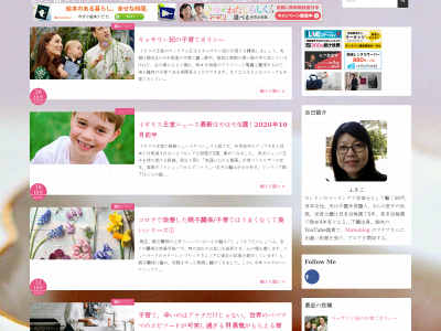 kikoinlondon.com snapshot
