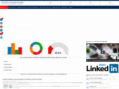 strategyadvisoryboard.com snapshot