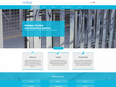 nordanic.com snapshot