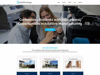 additivology.com snapshot