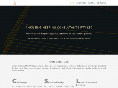 ankn.com.au snapshot