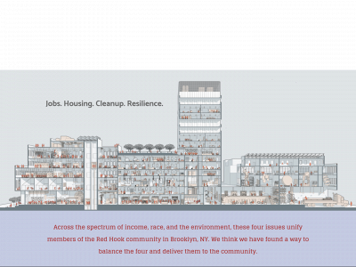 redhookmodelblock.com snapshot