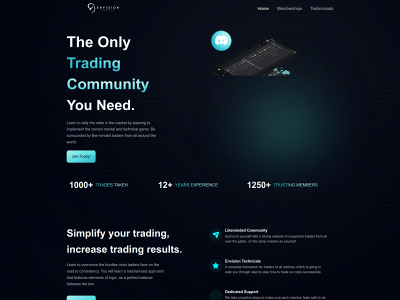 envision-markets.com snapshot