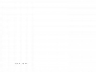 nikkefar.dk snapshot