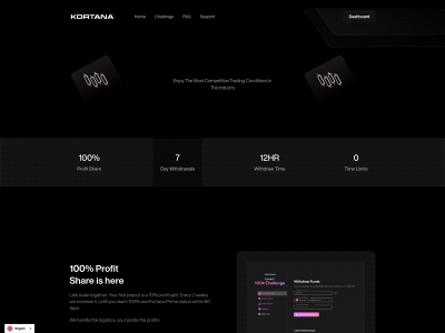 kortanafx.com snapshot