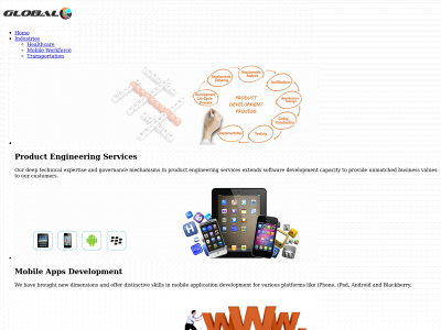 globalitp.com snapshot