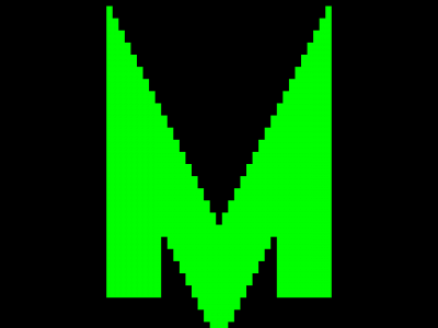 mediamogul.nl snapshot