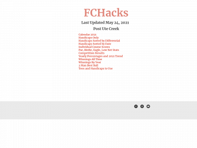 fchacks2.one snapshot