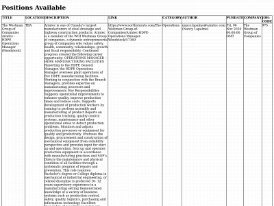 westmangroupwebtest.com snapshot