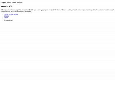 amandamei.com snapshot