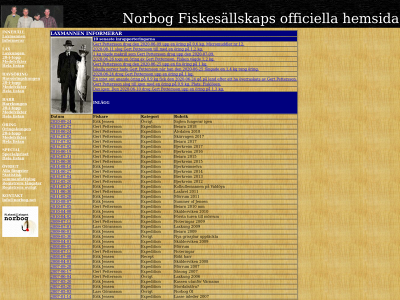 norbog.net snapshot