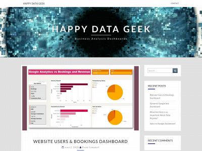 happyoverfiftyzone.com snapshot