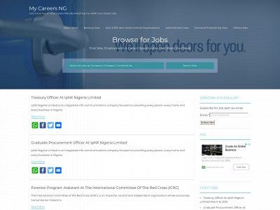 jobs.mycareers.com.ng snapshot