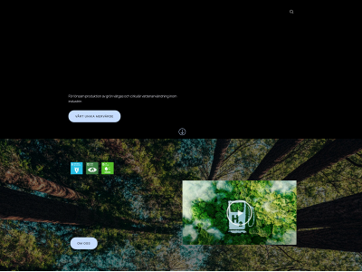 circularrecovery.se snapshot