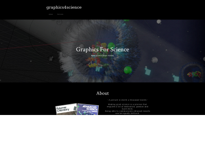 graphics4science.org snapshot