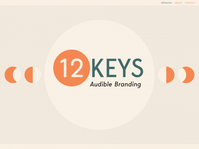 12keys.dk snapshot