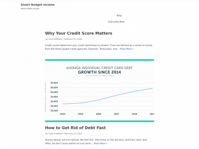 smartbudgetincome.com snapshot
