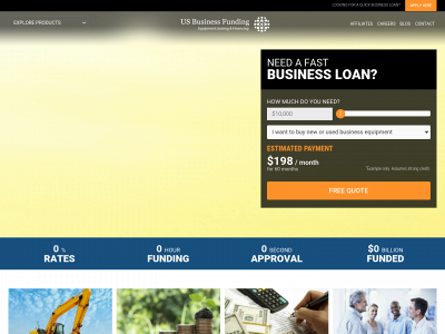 usbfund.com snapshot