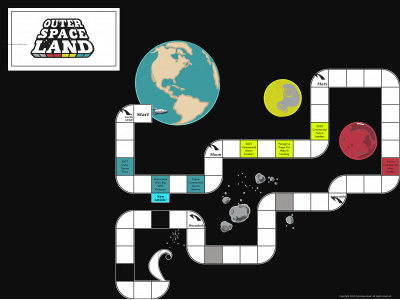 outerspaceland.com snapshot