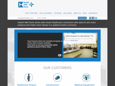 healthwelldone.com snapshot