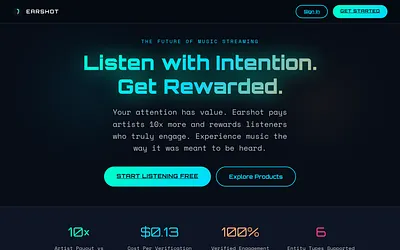 allwithinearshot.com snapshot