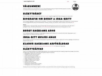 hagblom.com snapshot