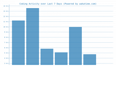 prettyfl4cko.de snapshot