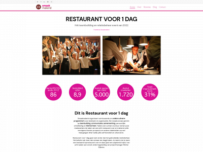 restaurantvoor1dag.com snapshot