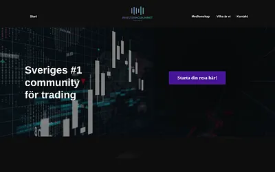 investeringsrummet.se snapshot