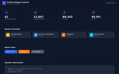 fixfirstpro.com snapshot
