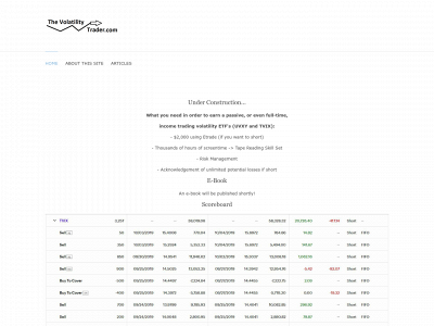 thevolatilitytrader.com snapshot