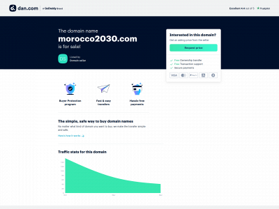 morocco2030.com snapshot