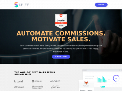 salescommissionsoftware.com snapshot