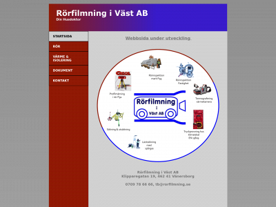 rorfilmning.se snapshot