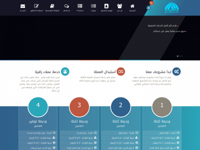 alhudabank.iq snapshot