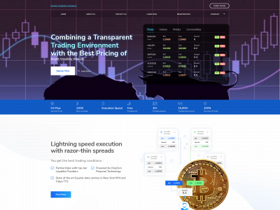 brightvolatilitymarkets.com snapshot