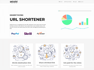 gettylink.com snapshot