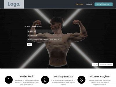 peakperformancecollective.nl snapshot