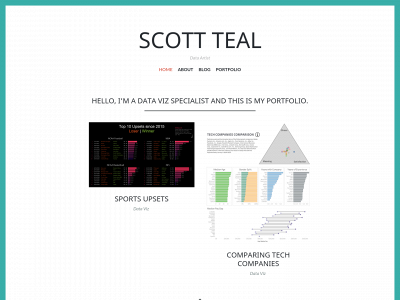 scottteal.com snapshot