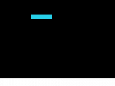 bayzebank.com snapshot