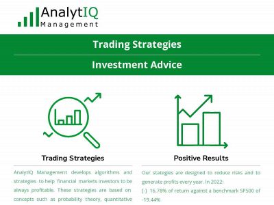 analytiq.management snapshot