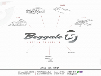 beggalo.com snapshot