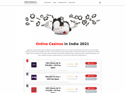 greatcasinos.in snapshot